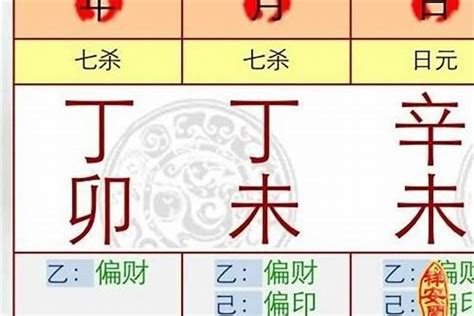 年柱 羊刃|日坐羊刃、命带羊刃、年柱羊刃、入羊刃格命理